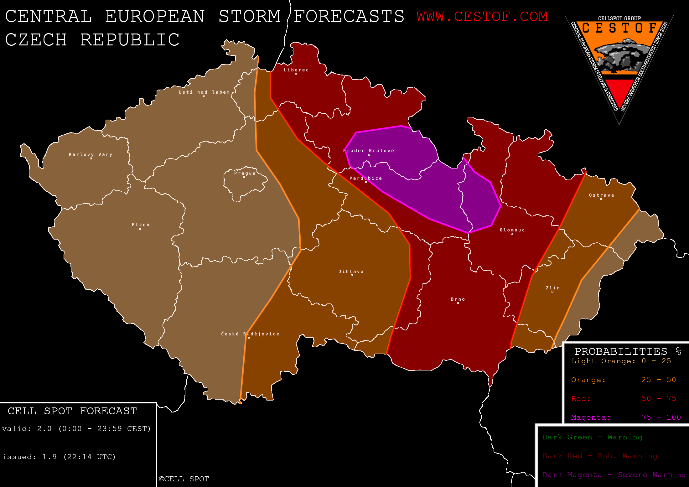 Czech – 2 Sep 2025